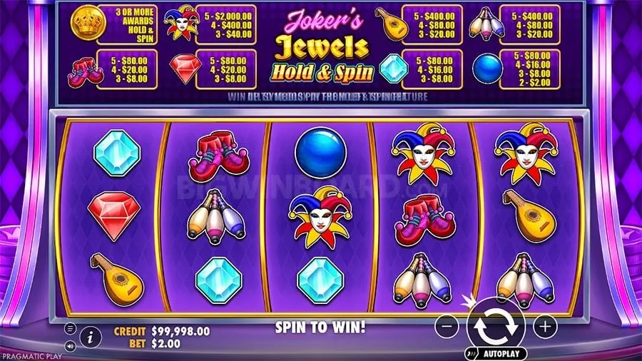tg77 slot Sports Betting Fundamentals